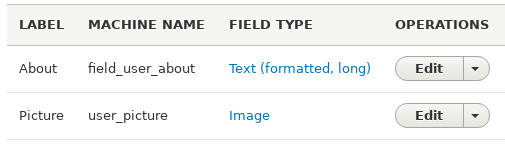 User field setting: About