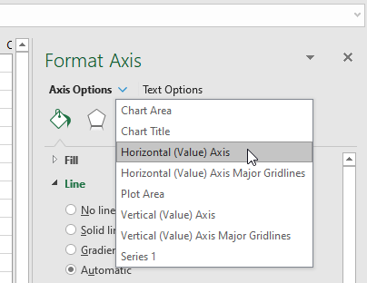 MS Excel - Chart - Format Axis - Horizontal (Value) Axis