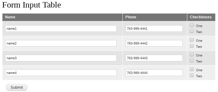 Screenshot of table form with input fields in Drupal 8