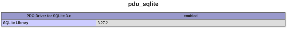 phpinfo() - PDO for SQLite
