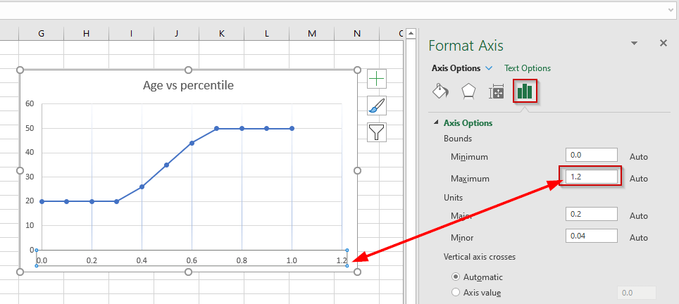 MS Excel - Chart - Axis Options - Bounds Maximum